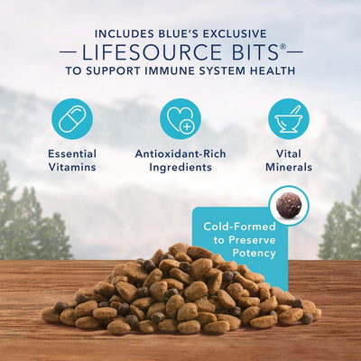 Blue Buffalo Wilderness Dog Food Large Breed Chicken - Image 5 - Blue Buffalo - PetMax Canada