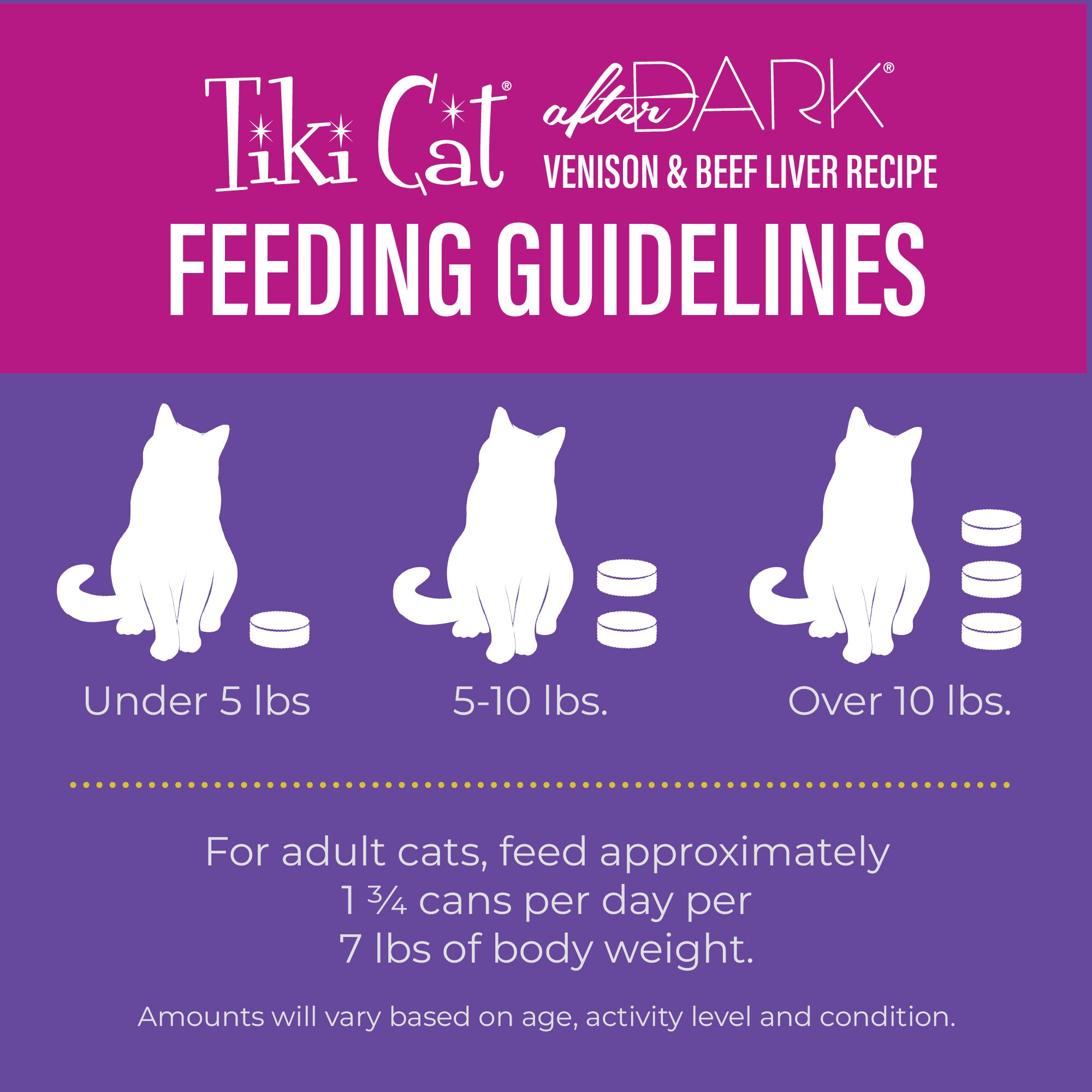 Tiki Cat After Dark Pâté Venison & Beef Liver Wet Cat Food - Product Highlights 6 - Tiki Cat - PetMax Canada
