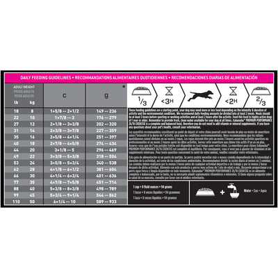 Eukanuba Premium Performance 26/16 Exercise Dry Dog Food - 12.7 Kg - Dog Food - Eukanuba - PetMax Canada