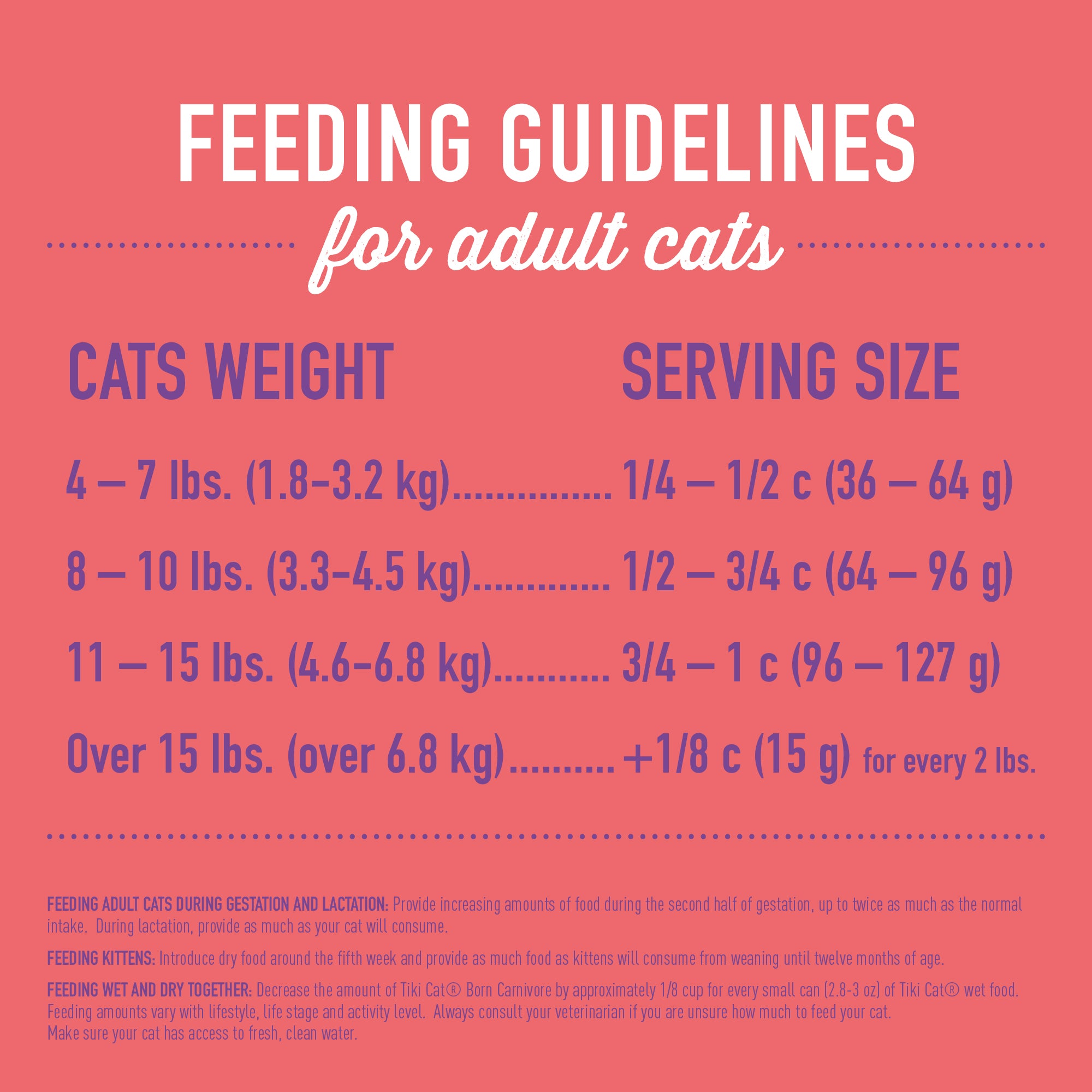 Tiki Cat Born Carnivore High Protein Chicken, Herring & Salmon Meal Recipe Dry Cat Food - Product Highlights 5 - Tiki Cat - PetMax Canada