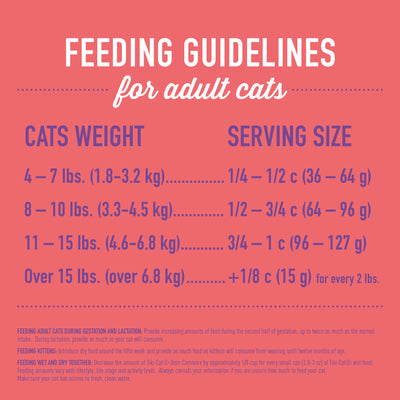 Tiki Cat Born Carnivore High Protein Chicken, Herring & Salmon Meal Recipe Dry Cat Food - Product Highlights 5 - Tiki Cat - PetMax Canada