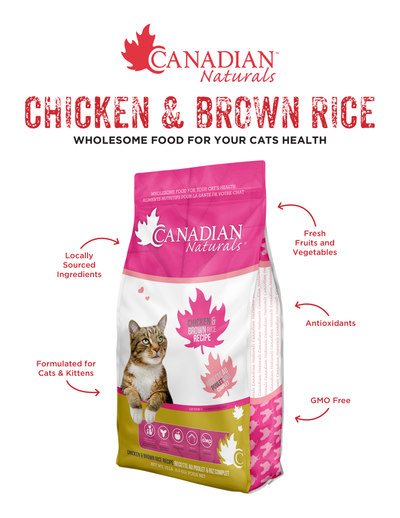 Canadian Naturals Chicken & Brown Rice for Cats — features and benefits