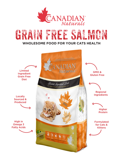 Canadian Naturals Grain Free Salmon for Cats — features and benefits