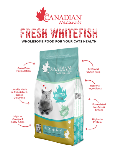 Canadian Naturals Grain Free Whitefish for Cats — features and benefits