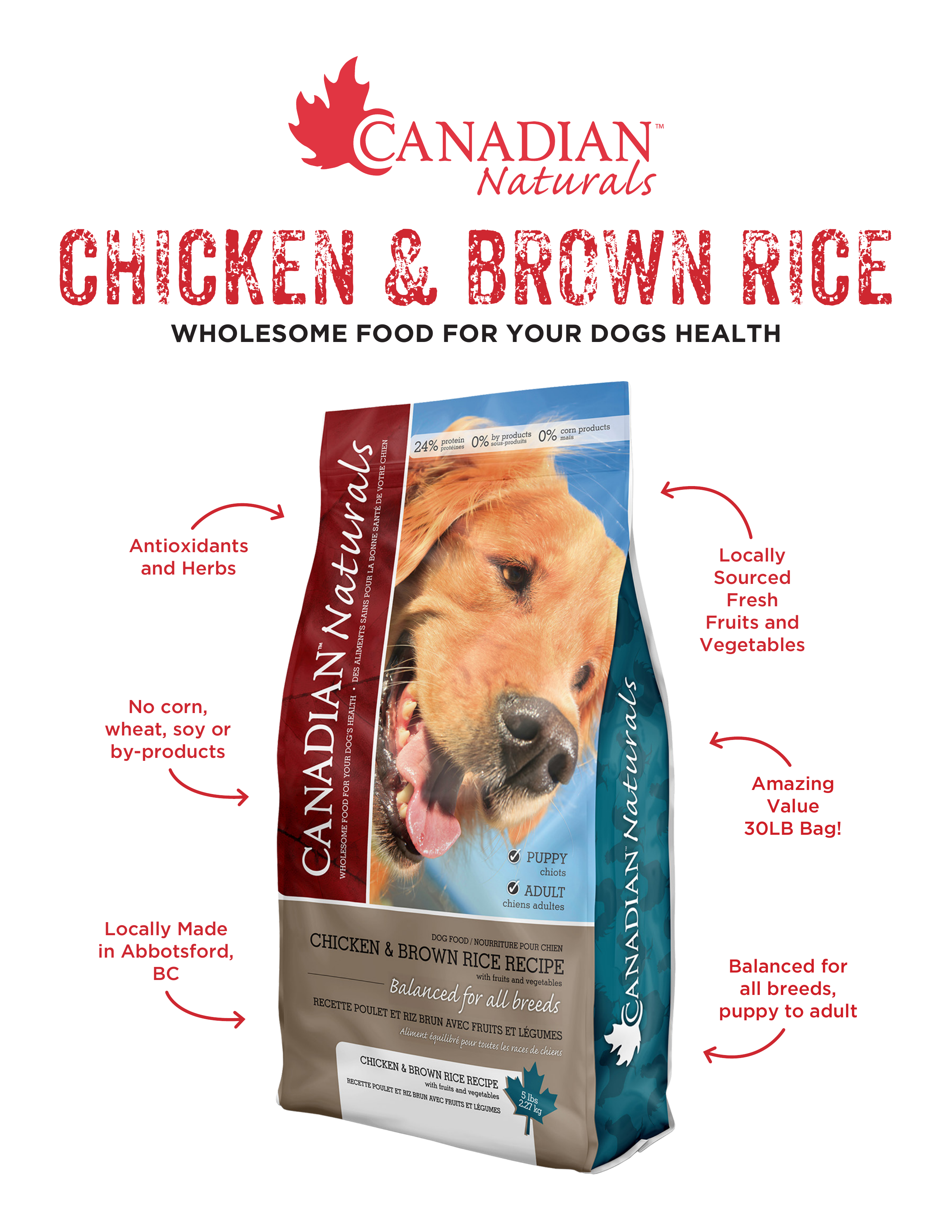 Canadian Naturals Chicken & Brown Rice — features and benefits