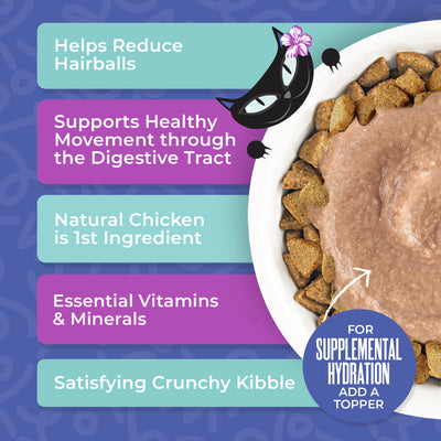 Tiki Cat Born Carnivore Hairball Chicken Recipe Dry Cat Food - Product Highlights 3 - Tiki Cat - PetMax Canada