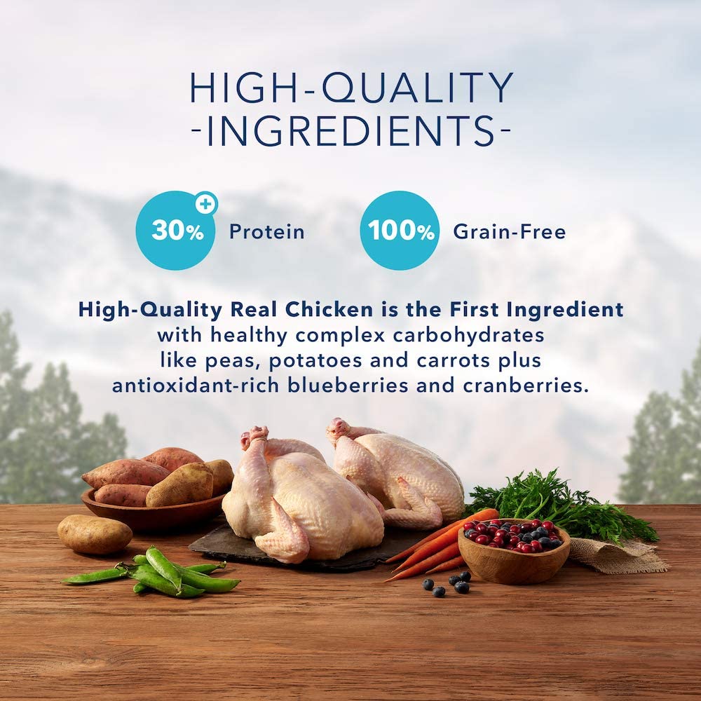 Blue Buffalo Wilderness Dog Food Large Breed Chicken - Image 4 - Blue Buffalo - PetMax Canada