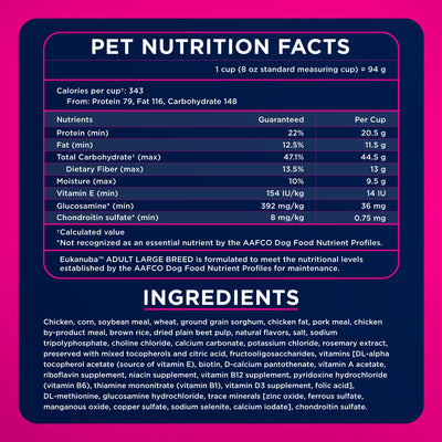 Pet Nutrition Facts and ingredients - Eukanuba Adult Large Breed - PetMax Canada