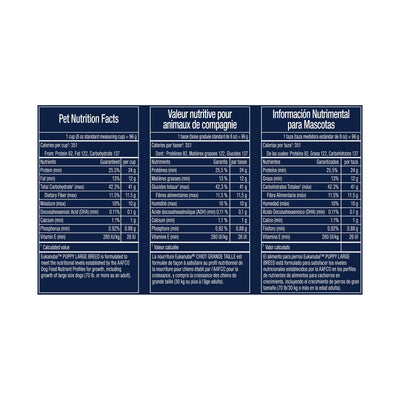Pet Nutrition Facts panel in English, French and Spanish - Eukanuba Puppy Large Breed - PetMax Canada