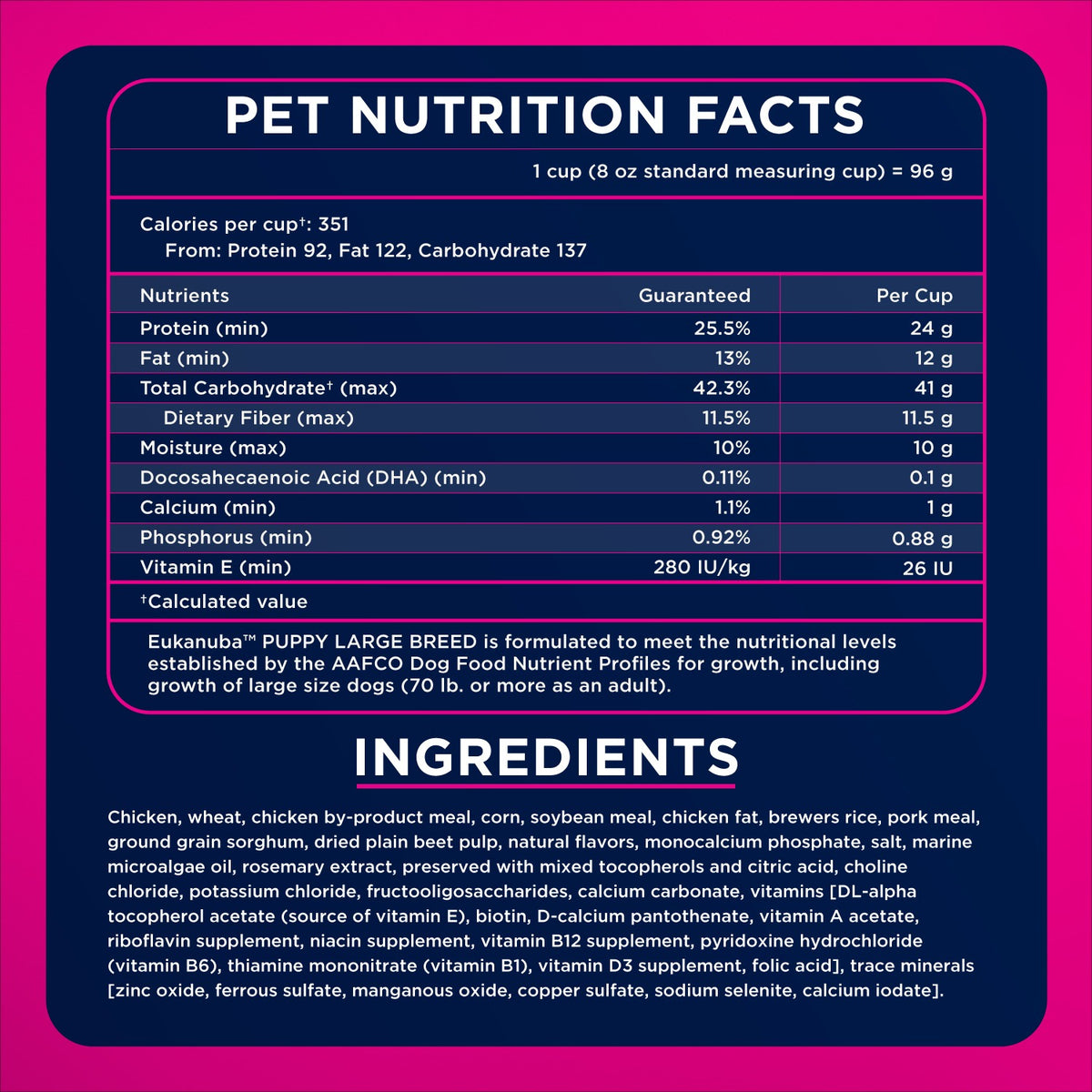 Pet Nutrition Facts and ingredients - Eukanuba Puppy Large Breed - PetMax Canada