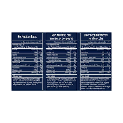 Pet Nutrition Facts panel in English, French and Spanish - Eukanuba Puppy Medium Breed - PetMax Canada