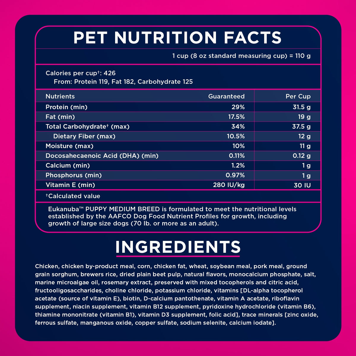Pet Nutrition Facts and ingredients - Eukanuba Puppy Medium Breed - PetMax Canada