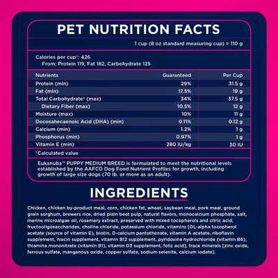 Pet Nutrition Facts and ingredients - Eukanuba Puppy Medium Breed - PetMax Canada