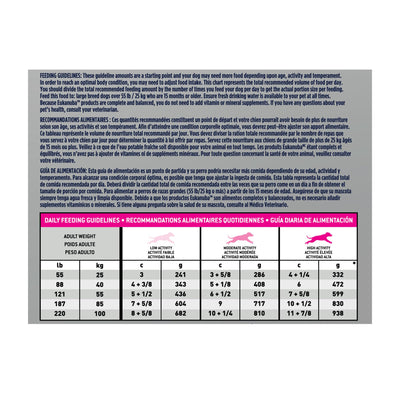 Feeding guidelines panel in cups and grams - Eukanuba WM Weight Management Large Breed - PetMax Canada