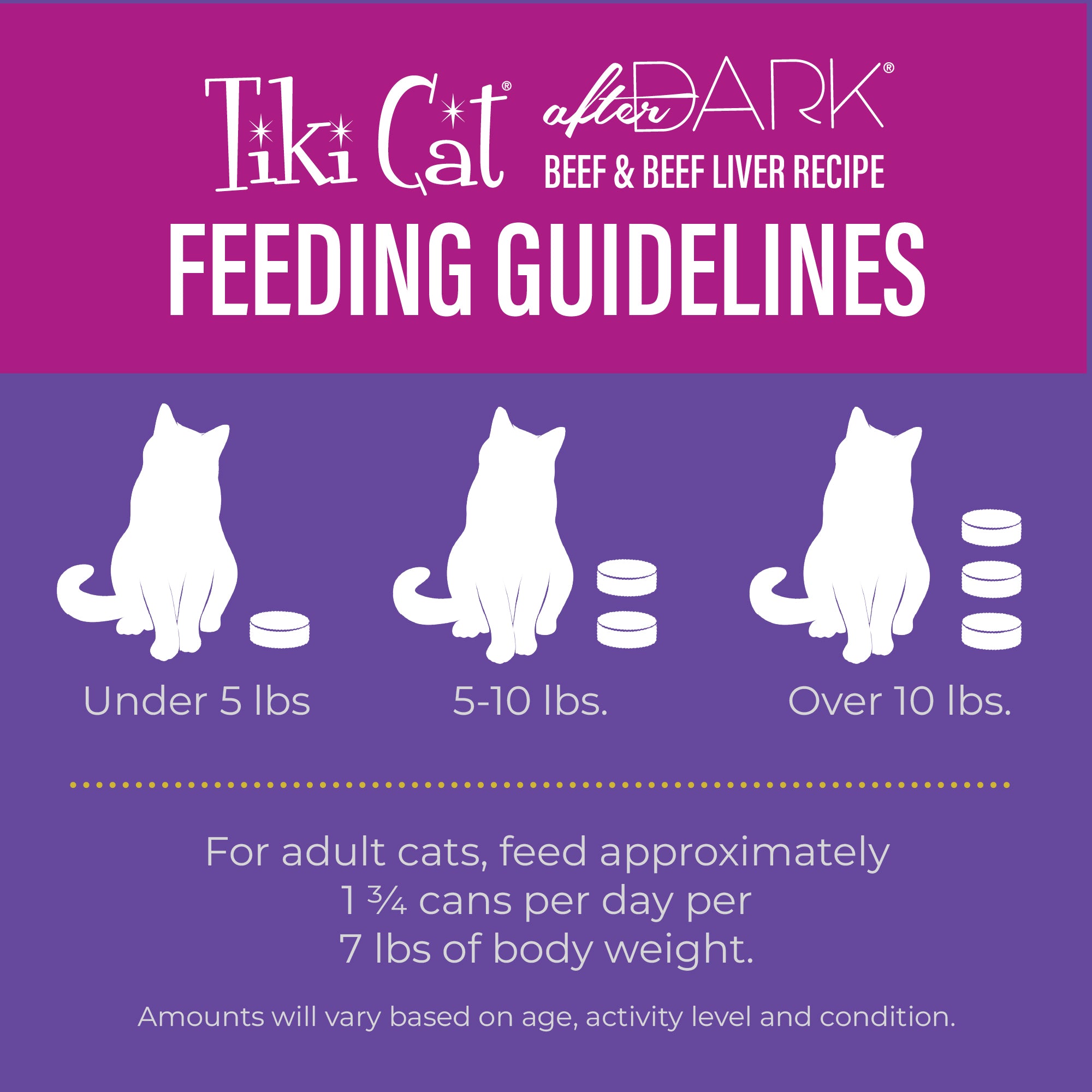 Tiki Cat After Dark Beef & Beef Liver Pâté Wet Cat Food - Product Highlights 6 - Tiki Cat - PetMax Canada