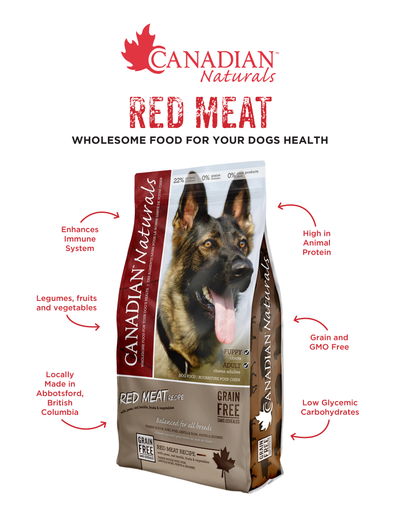 Canadian Naturals Grain Free Red Meat — features and benefits