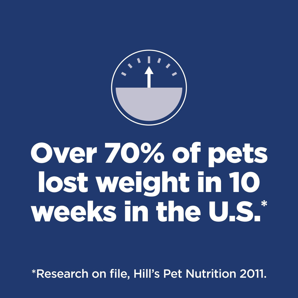 Hill's Science Diet Adult Perfect Weight Small & Mini Chicken Recipe Dry Dog Food
