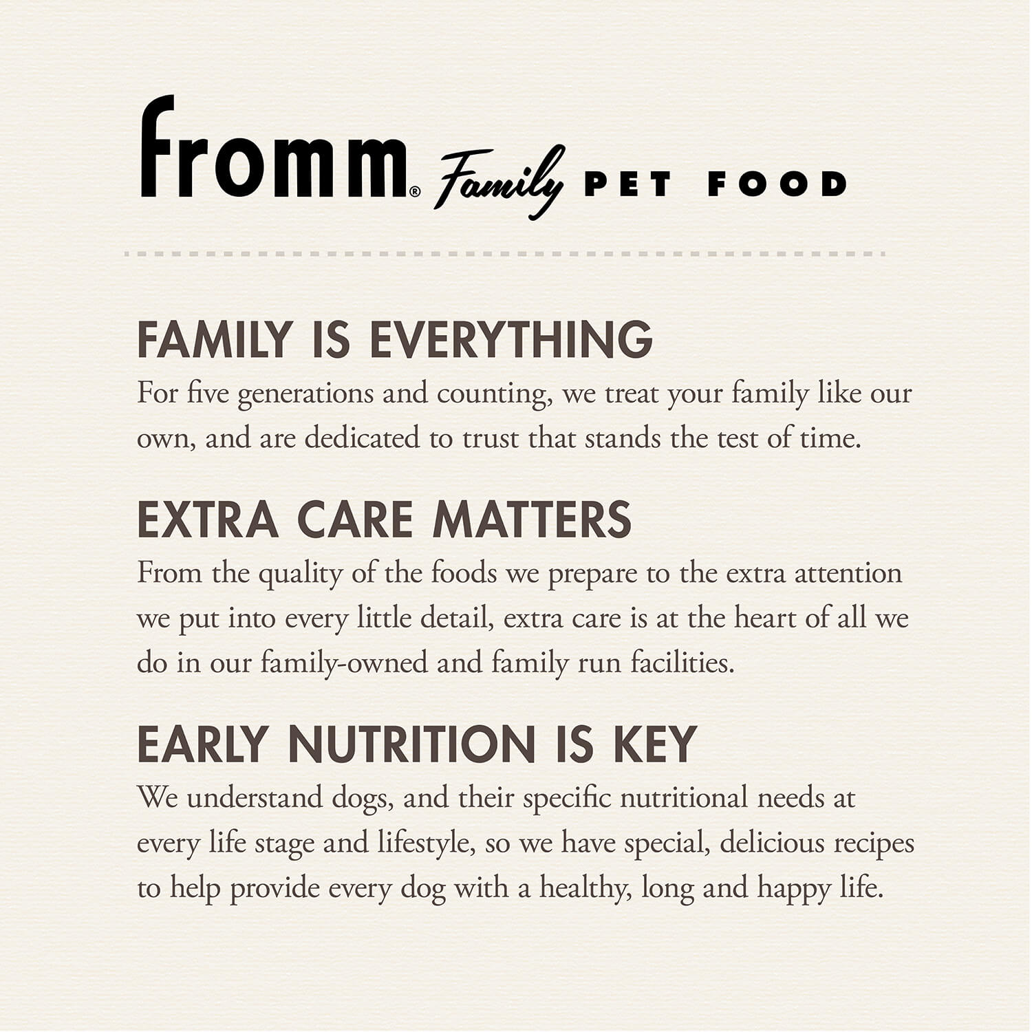 Fromm Gold Puppy Dry Dog Food