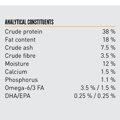 Orijen Amazing Grains Puppy Dry Food Recipe