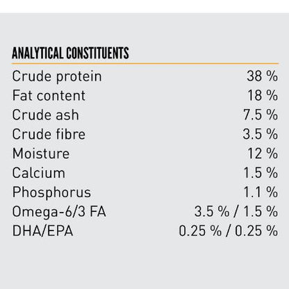 Orijen Amazing Grains Puppy Dry Food Recipe