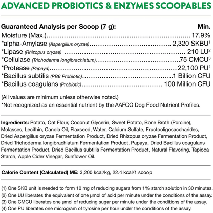 Naturvet Dog Advanced Probiotics & Enzymes - Default Title - Health Care - Naturvet - PetMax Canada