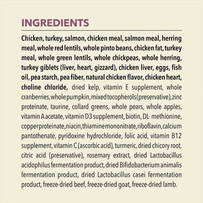 Acana Highest Protein Grain-Free Dry Kitten Food - 1.8 Kg - Cat Food - Acana - PetMax Canada