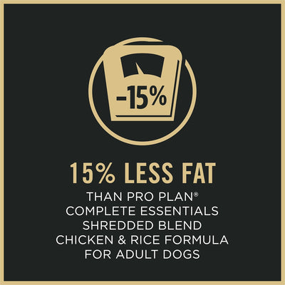 Purina Pro Plan Weight Management Dog Food With Probiotics for Dogs Chicken & Rice Formula