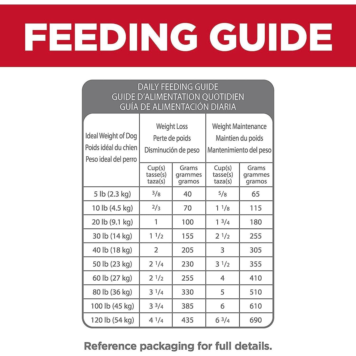 Hill's Science Diet Adult Perfect Weight & Joint Support Chicken Recipe Dry Dog Food - 11.3 Kg - Dog Food - Hill's Science Diet - PetMax Canada