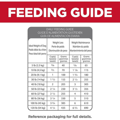 Hill's Science Diet Adult Perfect Weight & Joint Support Chicken Recipe Dry Dog Food - 11.3 Kg - Dog Food - Hill's Science Diet - PetMax Canada