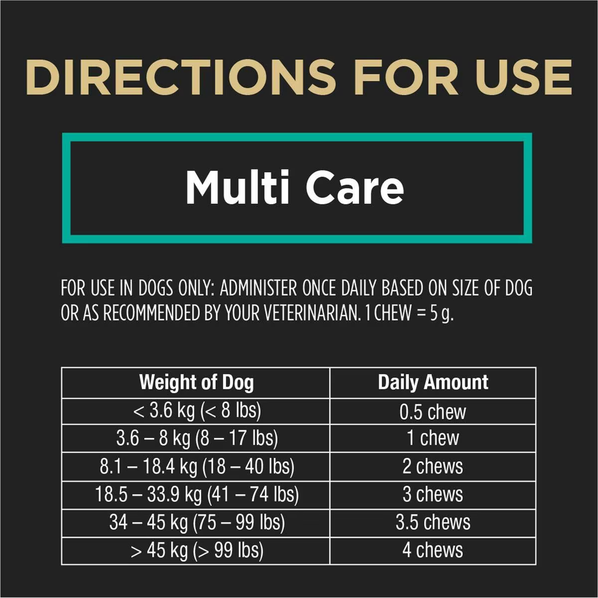 Purina Pro Plan Veterinary Supplements Multi Care Canine Chew Dog Supplement
