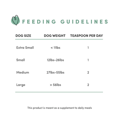 Crumps Naturals Chicken Flavoured Sprinkles