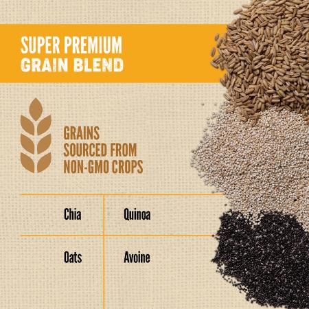 Orijen Amazing Grains Puppy Dry Food Recipe