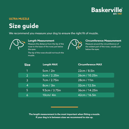 Baskerville Ultra Muzzle