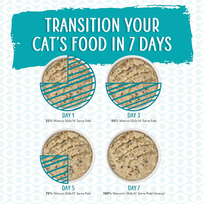 Weruva The Showcase Chowdown Slide N' Serve Paté Wet Cat Food