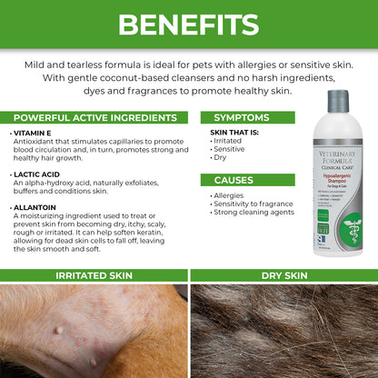 Shampooing hypoallergénique Synergy Labs