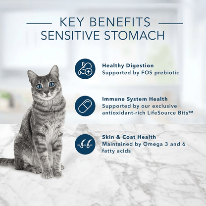 Blue Buffalo Tastefuls Sensitive Stomach Natural Chicken Adult Dry Cat Food - 2.27 Kg - Cat Food - Blue Buffalo - PetMax Canada