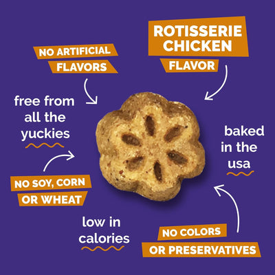 Fruitables Skinny Minis Dog Treats Rotisserie Chicken