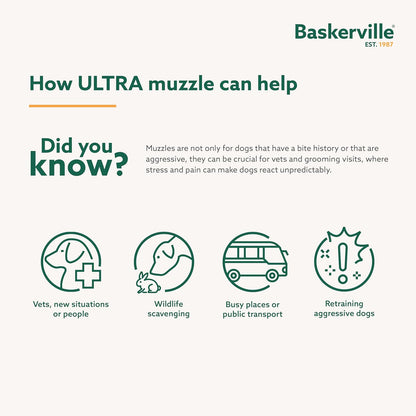 Baskerville Ultra Muzzle