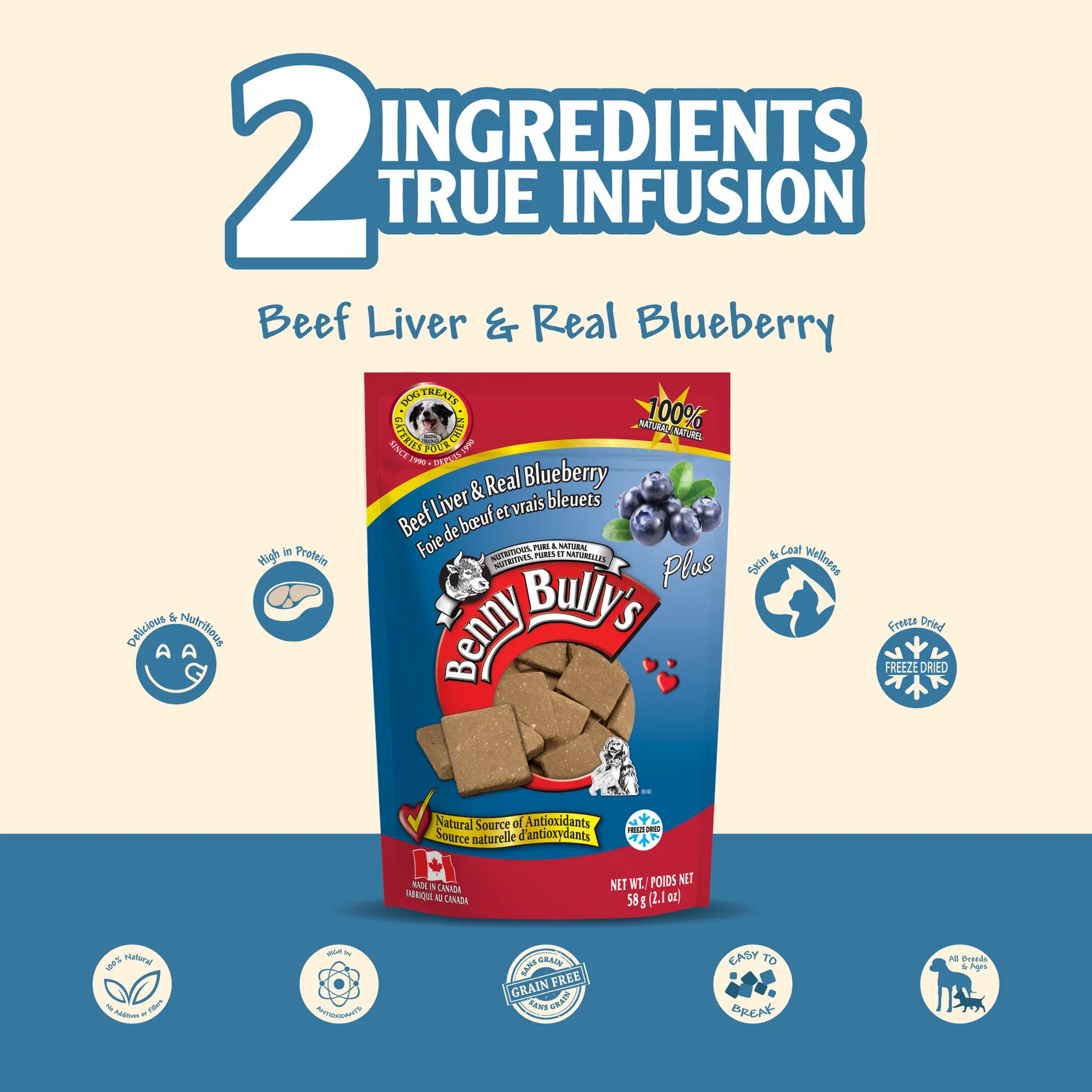 Benny Bullys Beef Liver Plus Real Blueberry