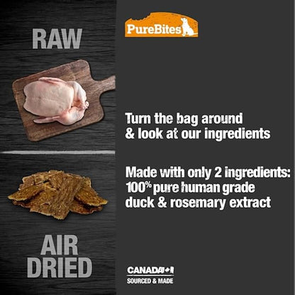 PureBites Dog Jerky Duck