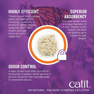 Catit Go Natural Pea Husk Litter Vanilla Scented