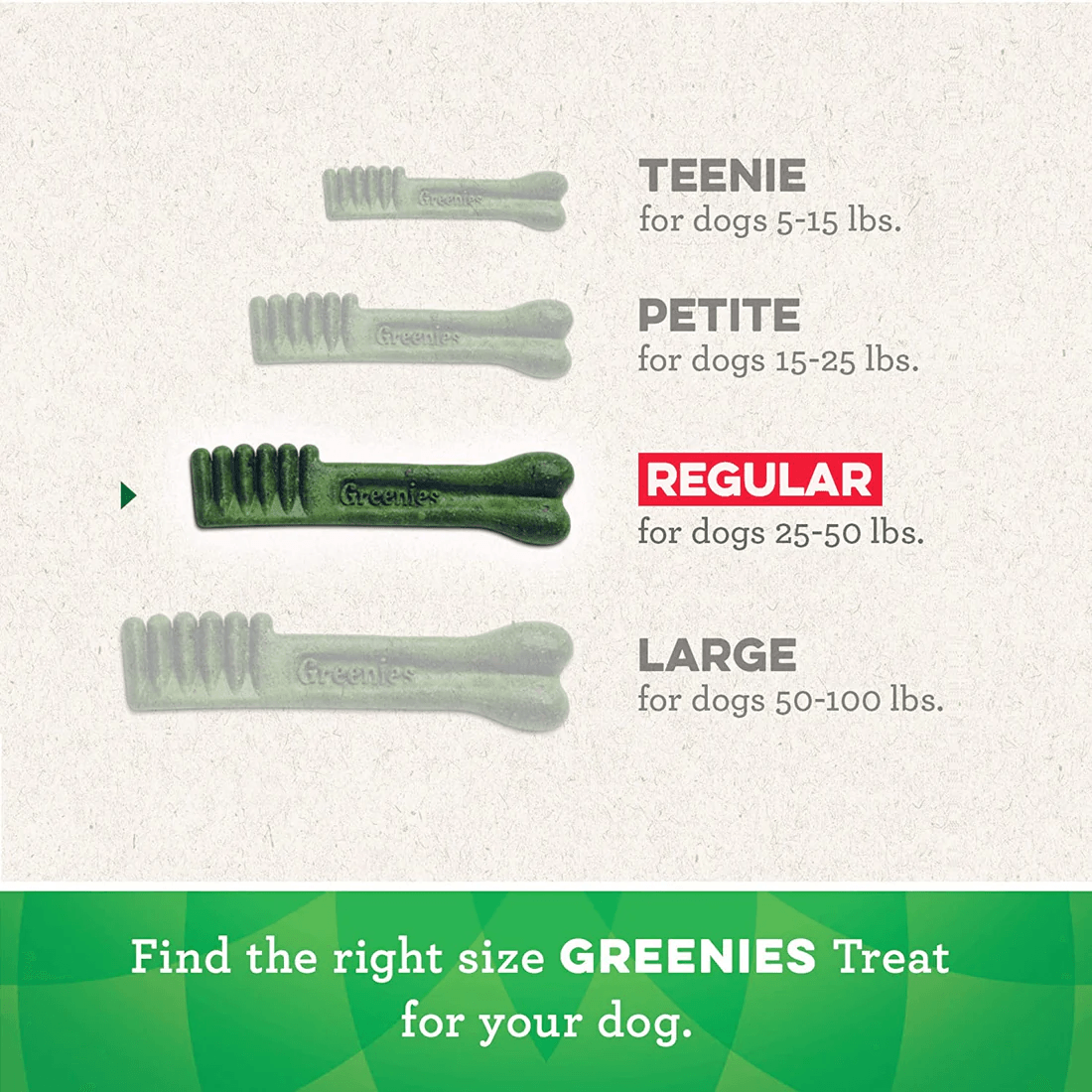 Max Value Pack: (2) Greenies Regular 1.02 Kg Boxes - Default Title - Dog Treats - Greenies - PetMax Canada
