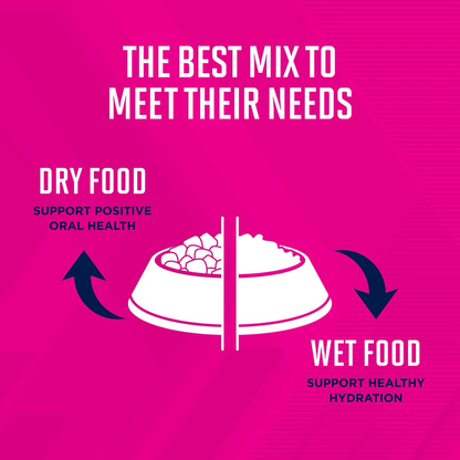 Eukanuba Medium Breed Weight Control Fit Body Dog Food