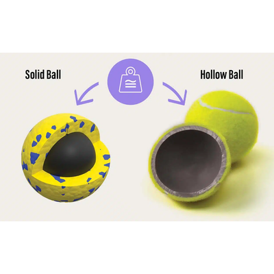 Zeus Nitro Weighted Ball With Rubber Core Dog Toy