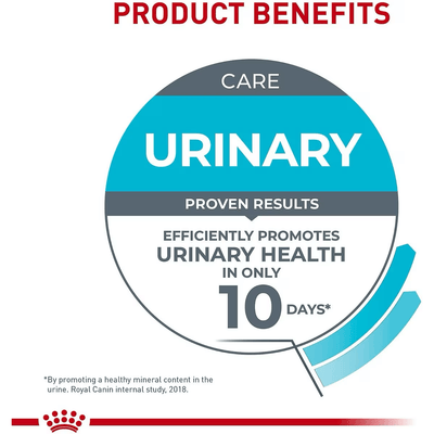 Royal Canin Canned Cat Food Urinary Care Thin Slices In Gravy - 85g - Canned Cat Food - Royal Canin - PetMax Canada