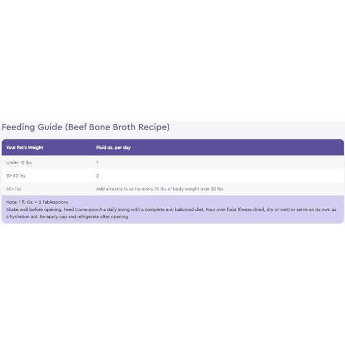 Nutri Source Come Pooch A Beef Broth