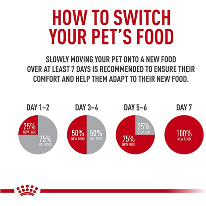 Royal Canin Breed Health Nutrition Golden Retriever Adult Loaf in Sauce Canned Dog Food
