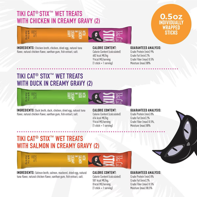 Tiki Cat Treats Stix Variety Pack