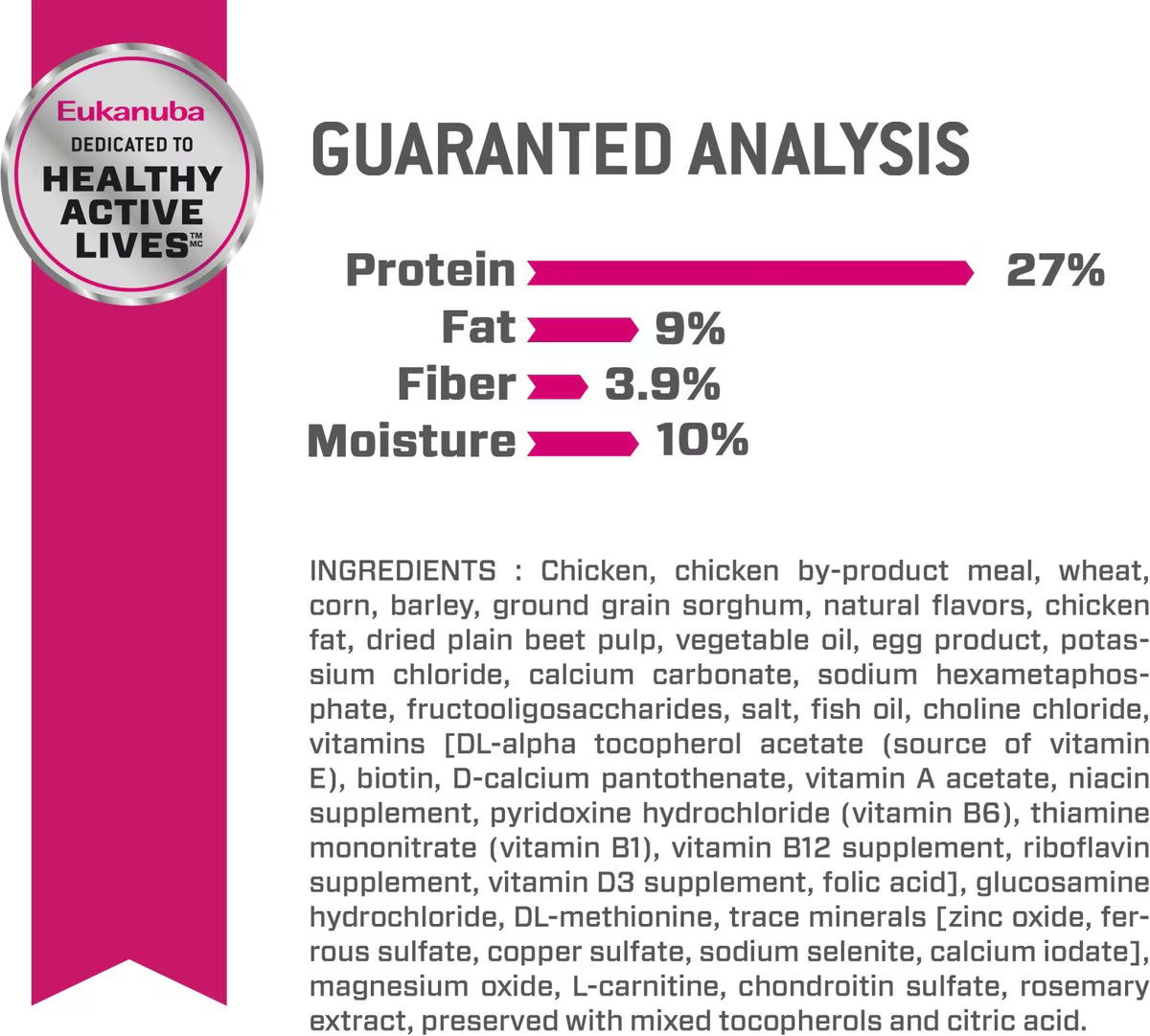 Eukanuba Medium Breed Weight Control Fit Body Dog Food