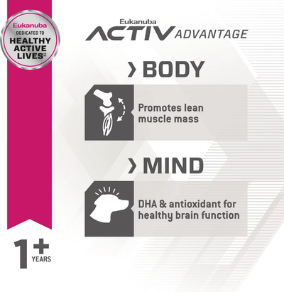 Eukanuba Medium Breed Weight Control Fit Body Dog Food